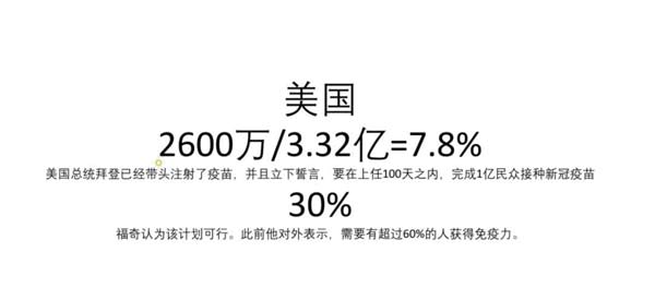 冉维老师解读2021年全球留学申请趋势！你关心的这些问题，都有答案了