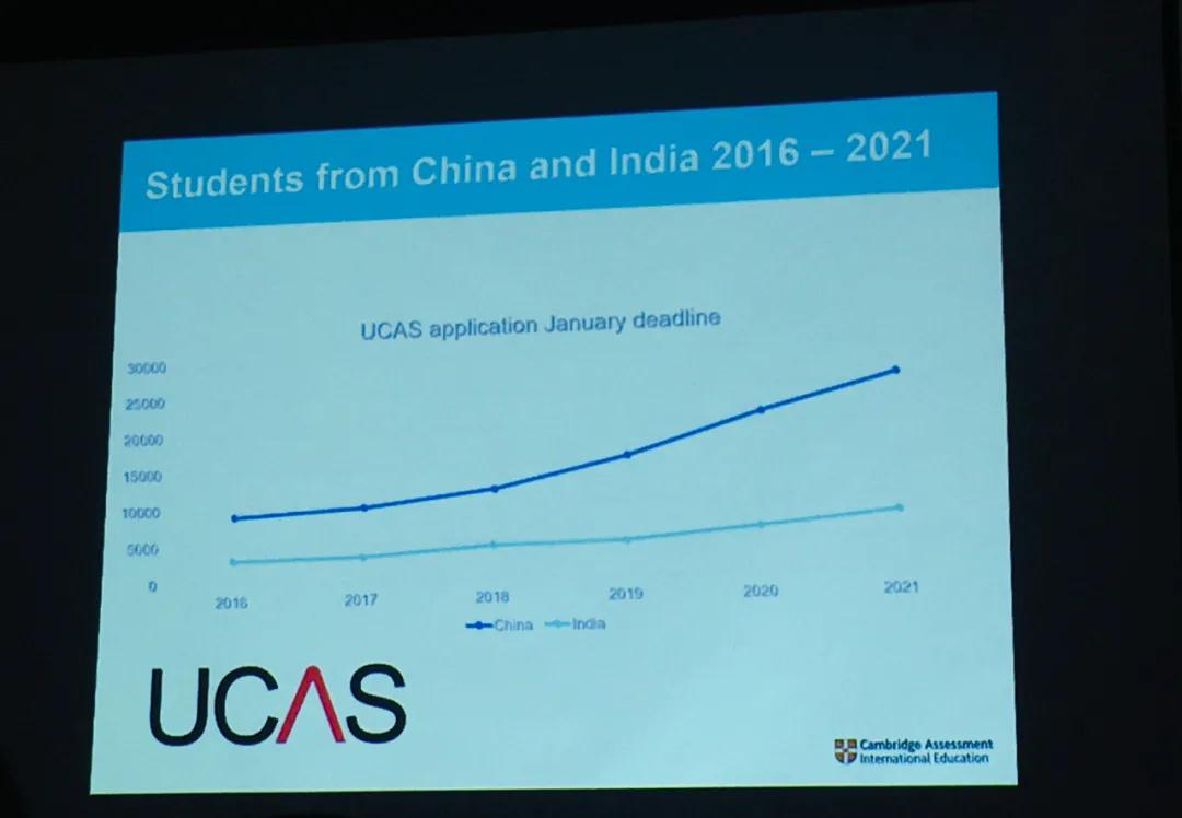 英国卓越专业大学联盟成立，极具竞争力的优势专业等你来申