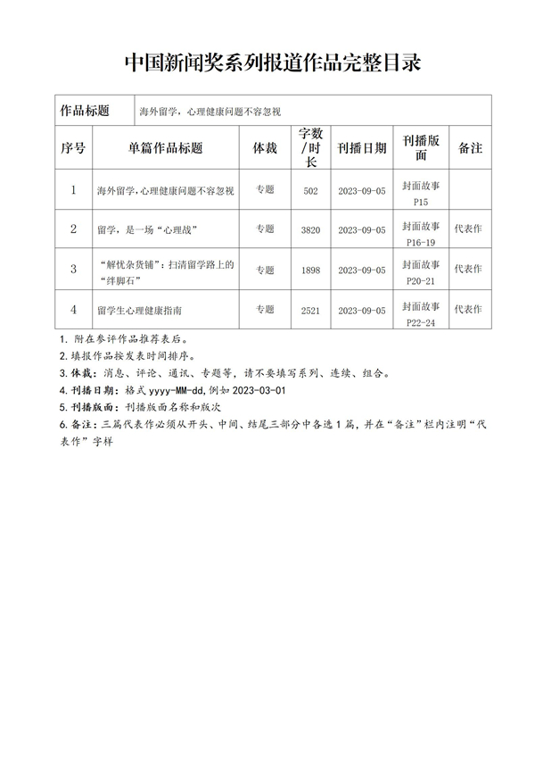 《留学》杂志社拟参评2024年第34届中国新闻奖作品公示